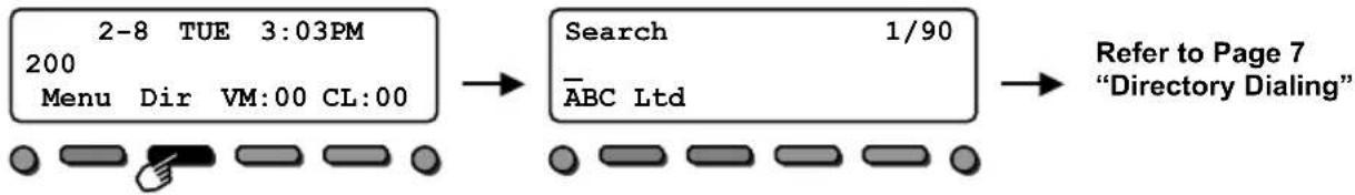 NEC SL2100 - ■ "Dir" Soft Key - 1