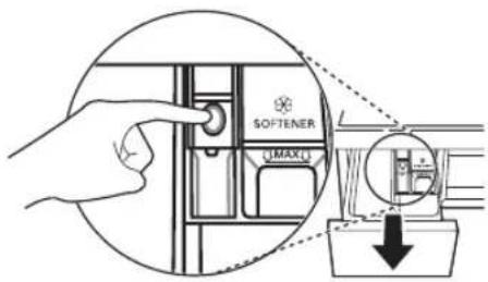 SOFTENER (MAX)