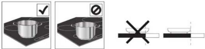 BAUKNECHT BS 3860F BA - SIJOITTAMINEN - 1