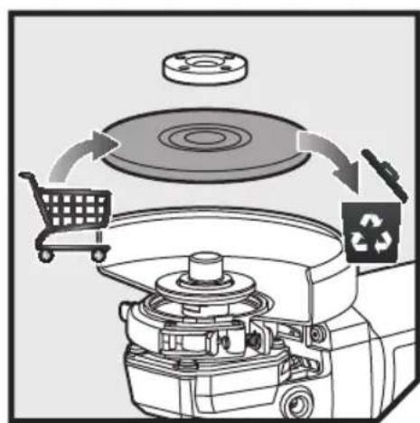 Diagram illustrating the recycling process of a CD or DVD, showing steps from disc to recycling with shopping cart and recycling symbol.