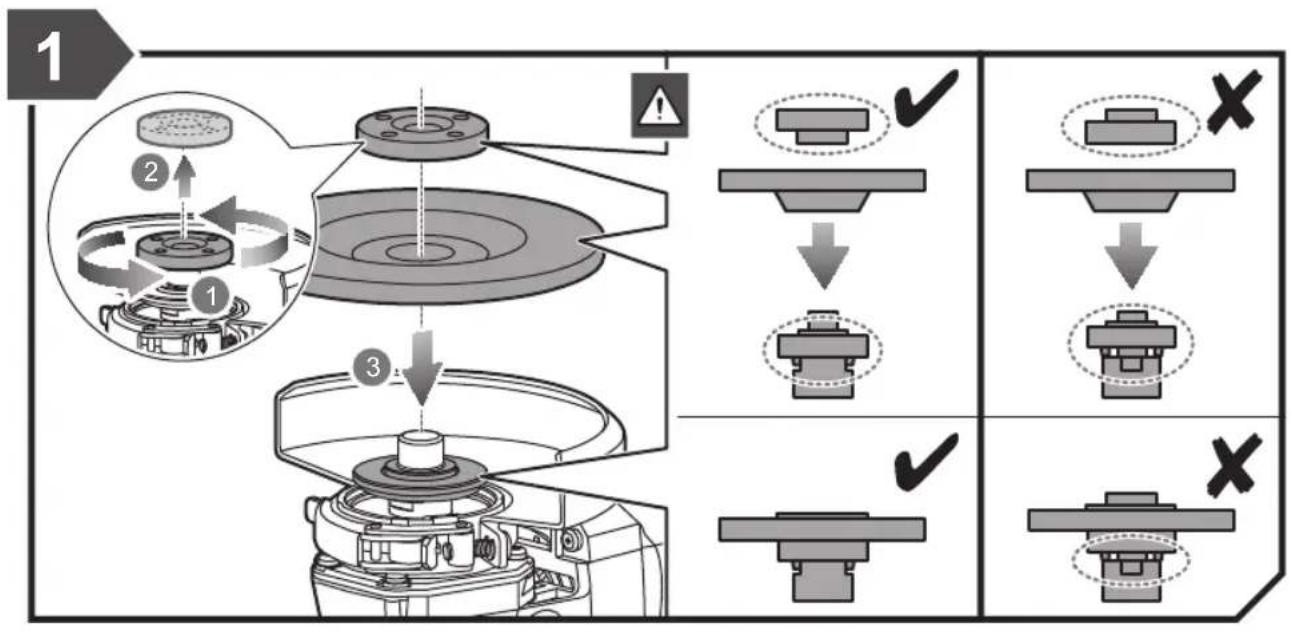 graph TD A["Step 1: Initial mechanical assembly"] --> B["Step 2: Rotation of circular components"] B --> C["Step 3: Pulling part"] C --> D["Checkmark ✓"] C --> E["Checkmark ✓"] C --> F["Checkmark ✓"] D --> G["Final assembled component"] E --> H["Final assembled component"]
