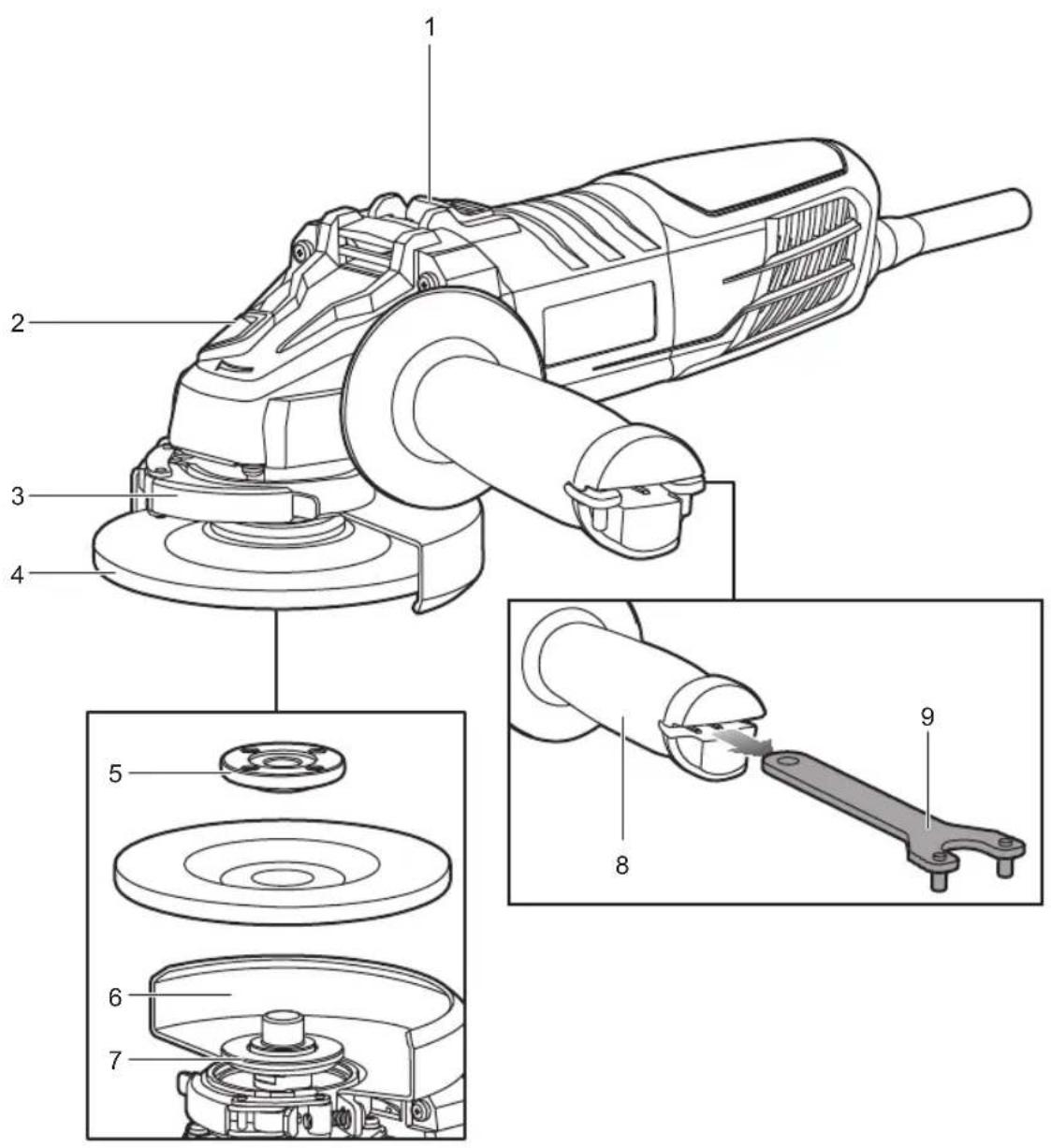 Technical diagram of a power tool with labeled parts including angle, blade, and wrench assembly