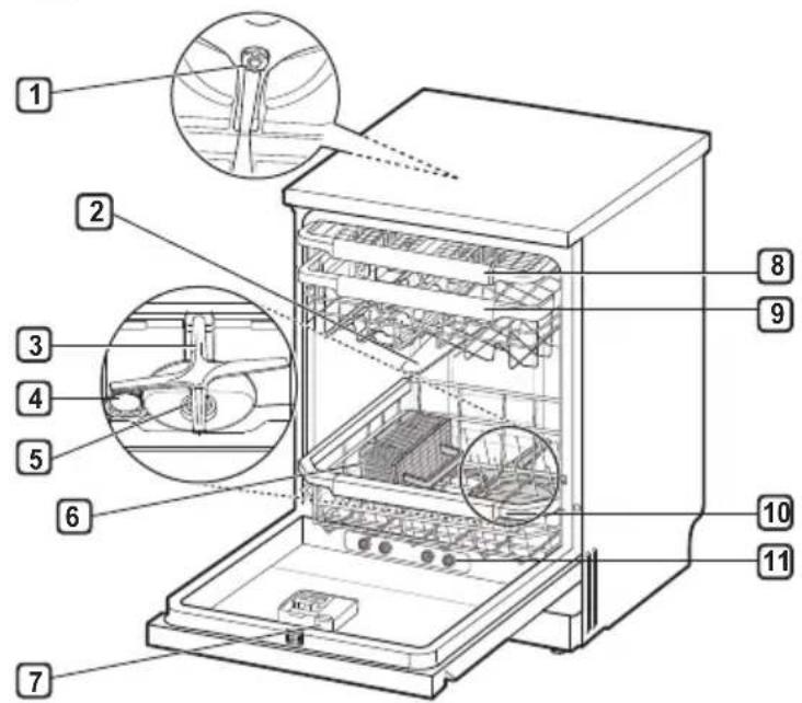 LG DF415HSS - Specifikációk - 2