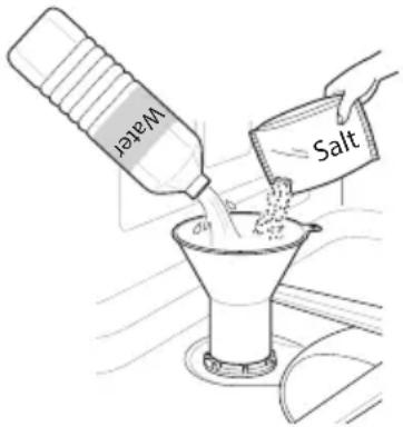 W/PEL Salt