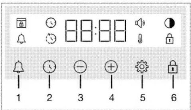 88:88 1 2 3 4 5 6