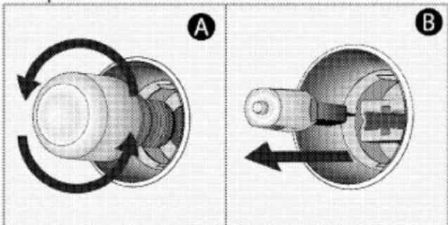Deux schémas mécaniques étiquetés A et B montrant un composant rotatif avec des flèches directionnelles, sans texte ni symboles.
