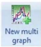 Comark Diligence EV N2000CRU - Creating Multi-Graphs - 1