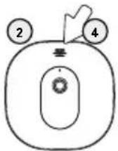 ANGELCARE AC215 - - HOLD - 3