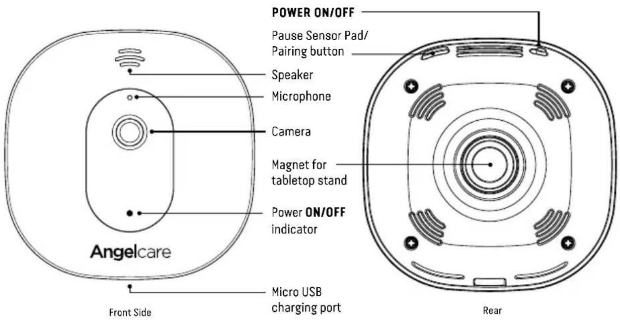POWER ON/OFF Pause Sensor Pad/ Pairing button Speaker Microphone Camera Magnet for tabletop stand Power ON/OFF indicator Angelcare Front Side Micro USB charging port Rear