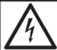 BEKO DH 10413 GAO - Explanation of symbols - 1