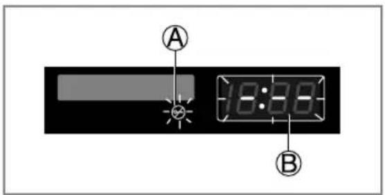 A 18:30 B