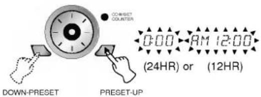 DOWN-PRESET PRESET-UP 0:00 AM 12:00 (24HR) or (12HR)