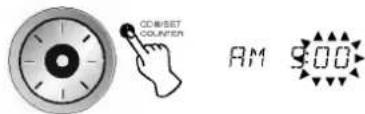 CD/RESET COUNTER AM 9:00