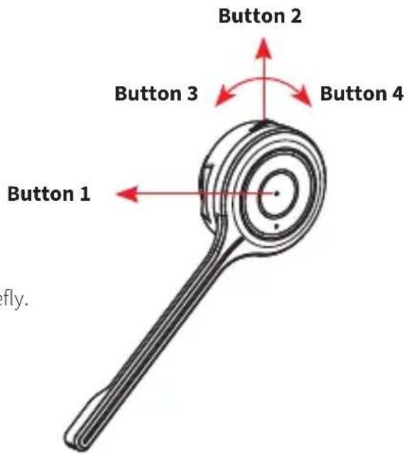 Button 2 Button 3 Button 4 Button 1 fly.
