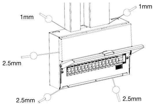 1mm 2.5mm 2.5mm 2.5mm 1mm