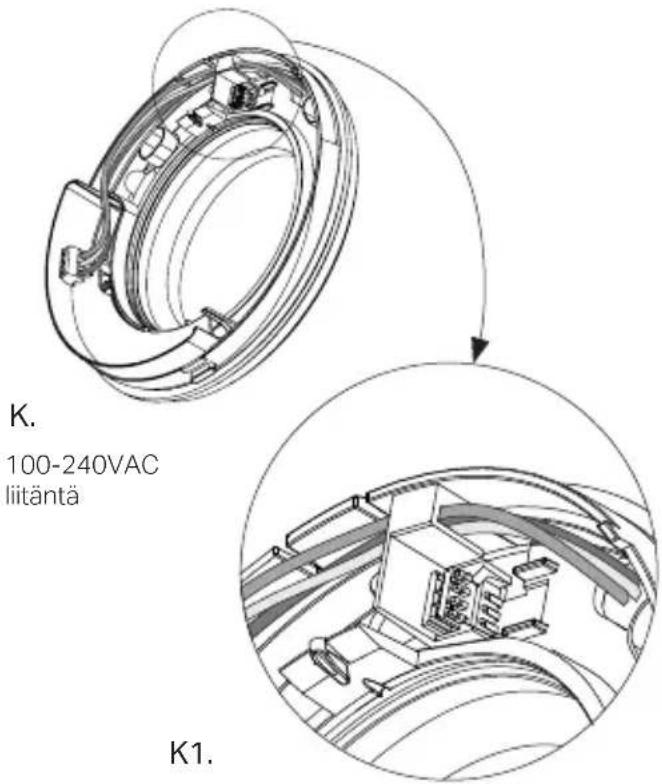 K. 100-240VAC liitäntä K1.