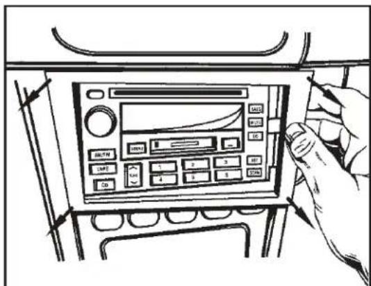Diagram of a car dashboard with labeled control panels and a hand interacting with the screen