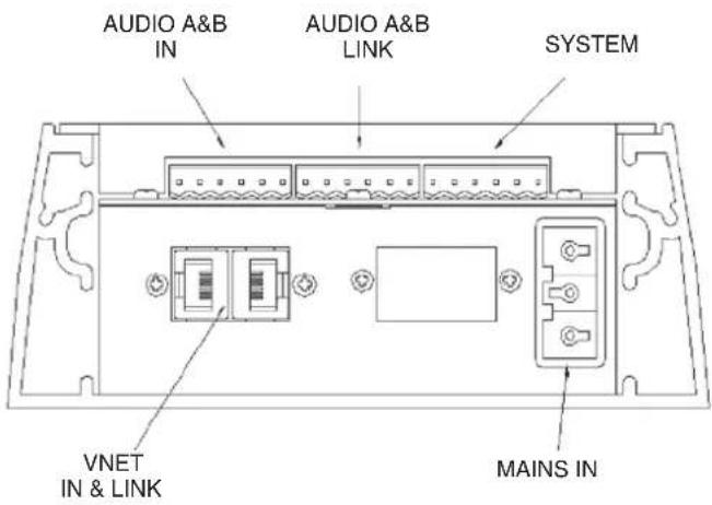 AUDIO A&B IN AUDIO A&B LINK SYSTEM VNET IN & LINK MAINS IN