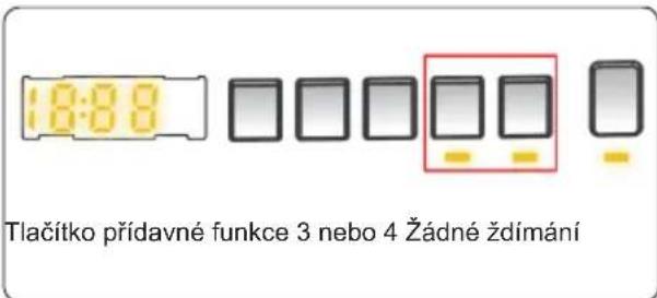18:88 Tlačítko přídavné funkce 3 nebo 4 – Žádné ždímání