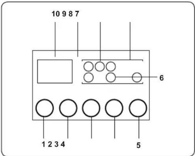 10 9 8 7 6 1 2 3 4 5