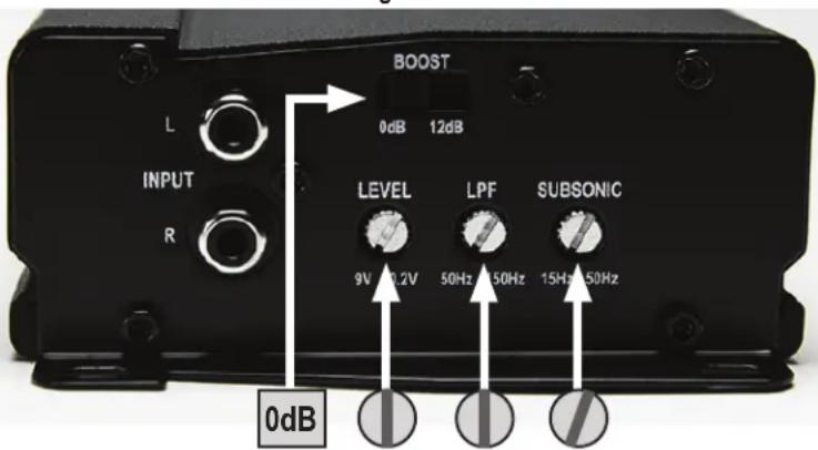 L INPUT R BOOST 0dB 12dB LEVEL LPF SUBSONIC 9V 12V 50Hz 15Hz 50Hz 0dB