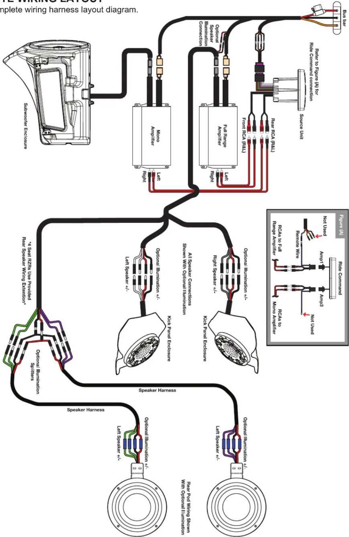 MB QUART MBQR-STG5-RC1 - COMPLETE WIRING LAYOUT - 1