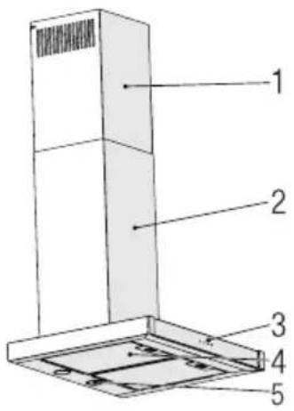GRUNDIG GDKP2460BC - Prezentare generală - 2