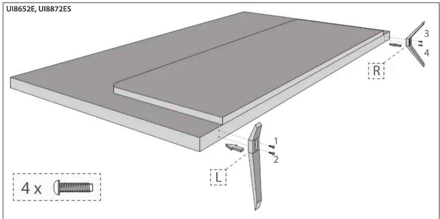 UI8652E, UI8872ES R 3 4 1 2 L 4 x
