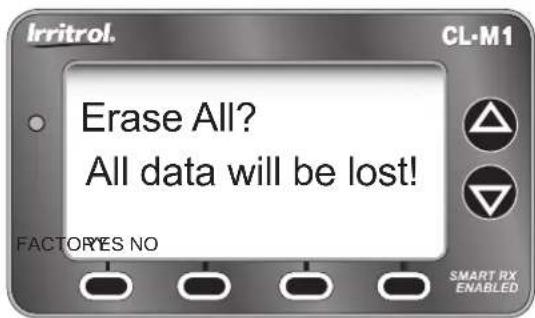 Irritrol. CL-M1 Erase All? All data will be lost! FACTORYS NO SMART RX ENABLED