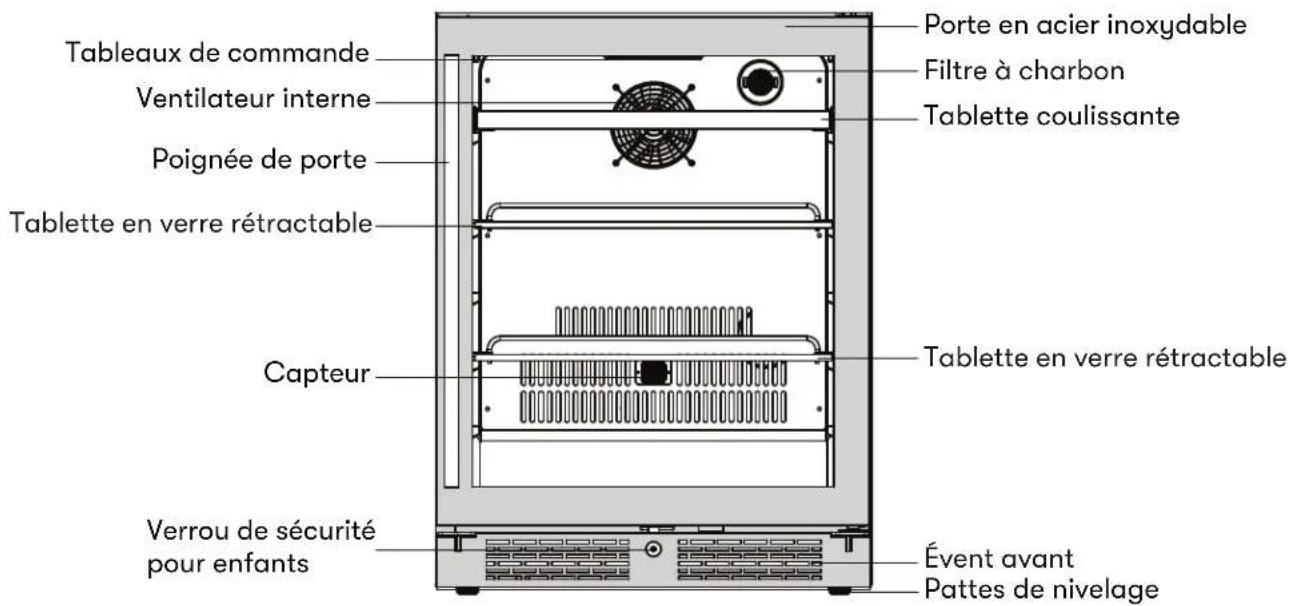 Tableaux de commande Ventilateur interne Poignée de porte Tablette en verre rétractable Capteur Verrou de sécurité pour enfants Porte en acier inoxydable Filtre à charbon Tablette coulissante Tablette en verre rétractable Évent avant Pattes de nivelage