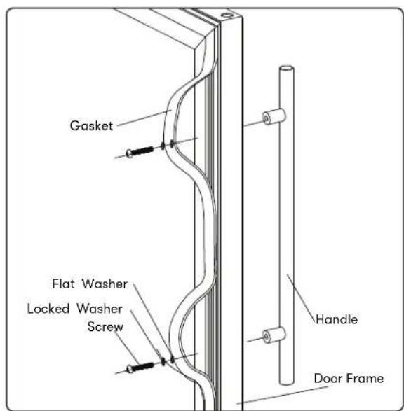 Gasket Flat Washer Locked Washer Screw Handle Door Frame