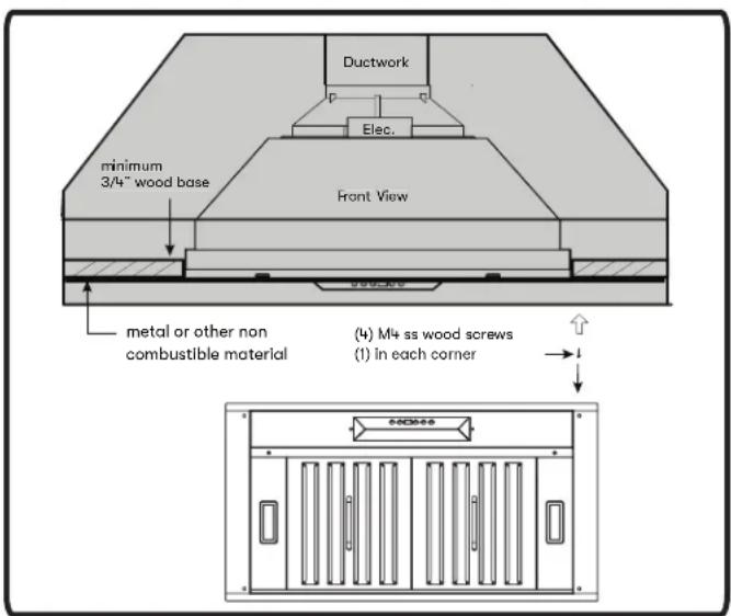 Ductwork Elec. minimum 3/4" wood base Front View metal or other non combustible material (4) M4+ ss wood screws (1) in each corner