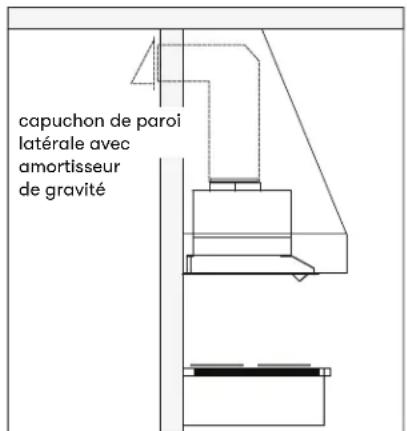 capuchon de paroi latérale avec amortisseur de gravité