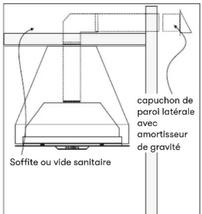 capuchon de paroi latérale avec amortisseur de gravité Soffite ou vide sanitaire