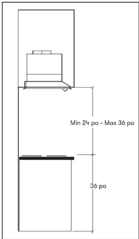 Min 24 po - Max 36 po 36 po