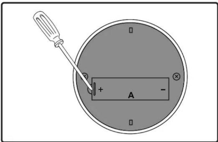 Diagram showing a screwdriver inserted into a circular device with labeled terminals and polarity indicators