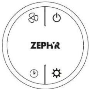 ZEPHR