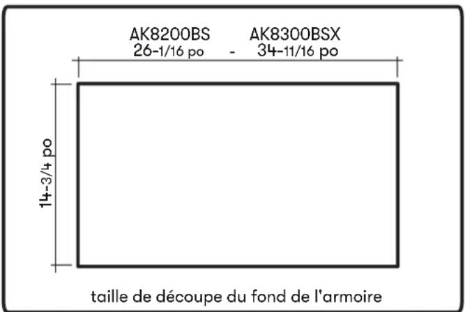 AK8200BS 26-1/16 po - AK8300BSX 34-11/16 po 14-3/4 po taille de découpe du fond de l'armoire