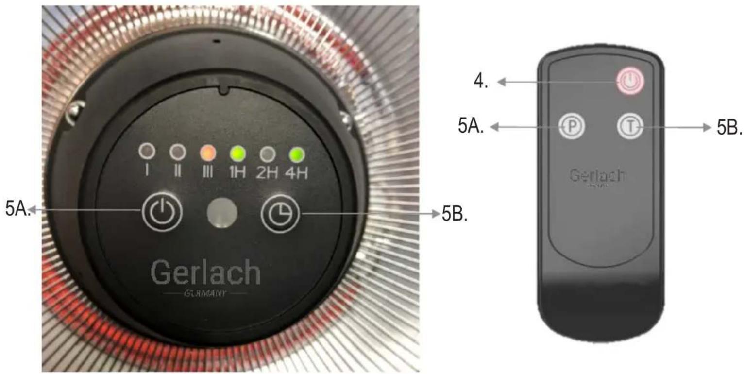Герлах ГЕРЛАХ 5А. 5Б. 5А. 5Б. 4. 5А. 5Б.