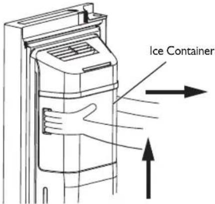 Ice Container