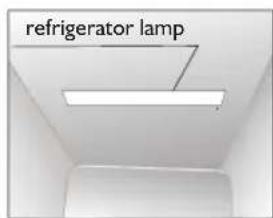 refrigerator lamp