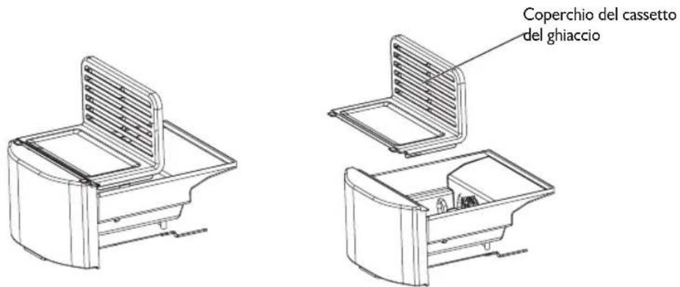 Coperchio del cassetto del ghiaccio