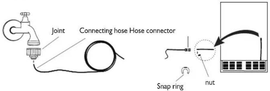 Joint Connecting hose Hose connector Snap ring nut