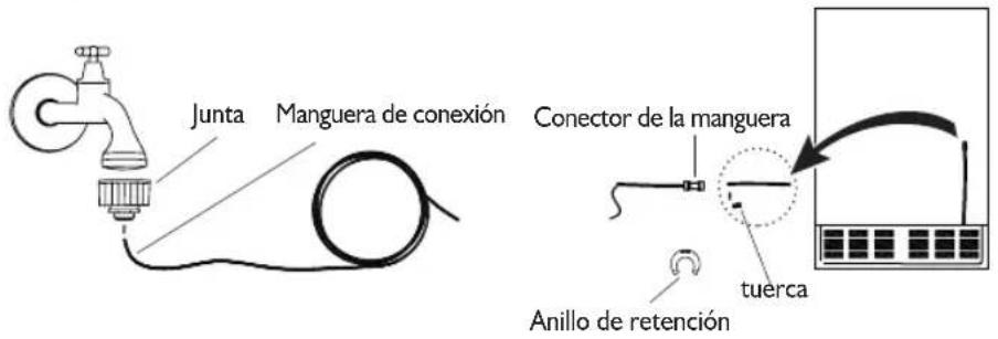 Junta Manguera de conexión Conector de la manguera Anillo de retención tuerca