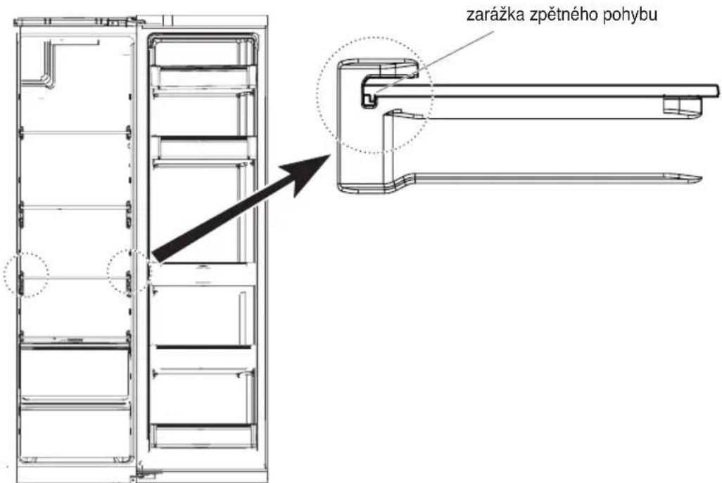 zarážka zpětného pohybu