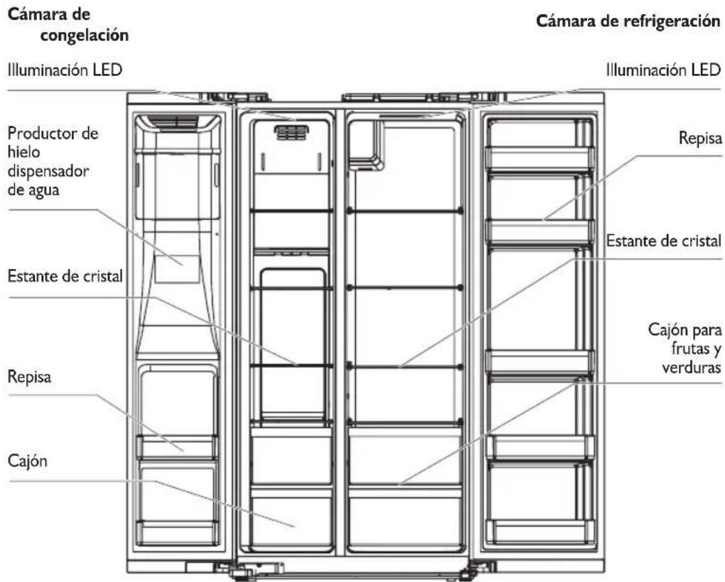 Cámara de congelación Illuminación LED Cámara de refrigeración Illuminación LED Productor de hielo dispensador de agua Estante de cristal Repisa Cajón Repisa Estante de cristal Cajón para frutas y verduras