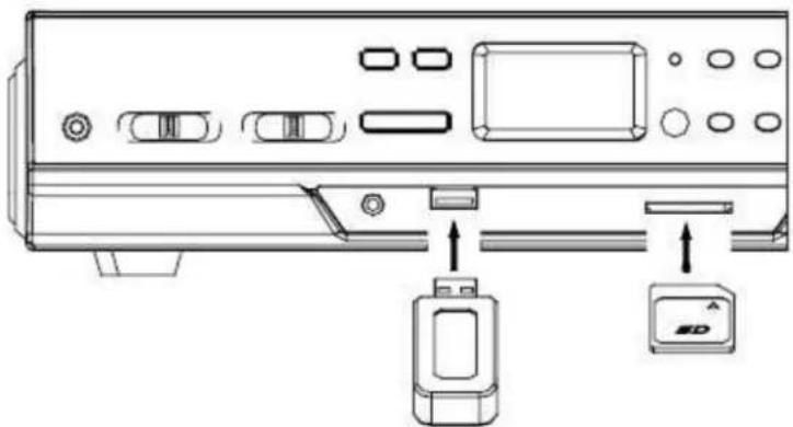 Diagram of a computer monitor rear panel with labeled ports and an attached device labeled 'SD'