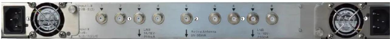 input 1-8 DVB-S(2) input 9 DVB- S(2)/T(2)/C LNB 14/18V- 250mA Active Antenna 5V-50mA LNB 14/18V- 250mA