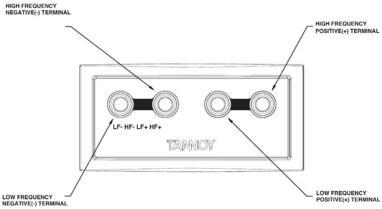HIGH FREQUENCY NEGATIVE(-) TERMINAL HIGH FREQUENCY POSITIVE(+) TERMINAL LF- HF- LF+ HF+ TANNOY LOW FREQUENCY NEGATIVE(-) TERMINAL LOW FREQUENCY POSITIVE(+) TERMINAL
