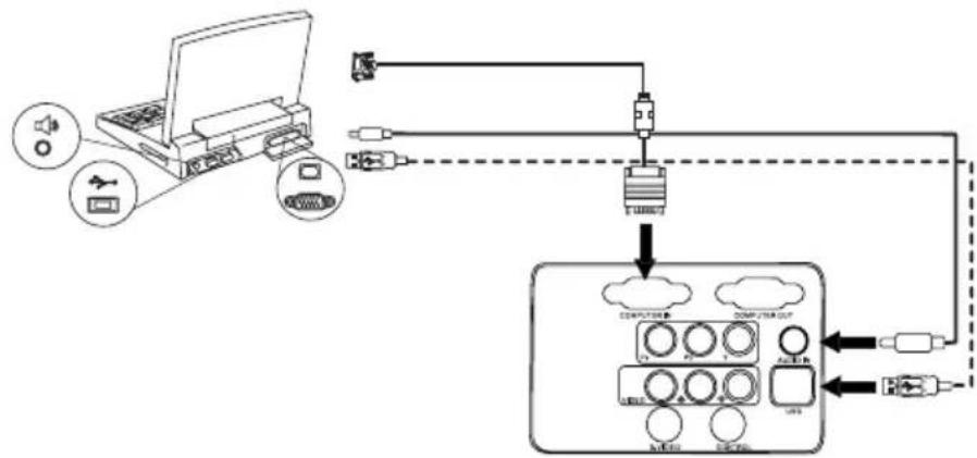 graph TD A["Laptop"] --> B["Device 1"] A --> C["Device 2"] A --> D["Device 3"] A --> E["Device 4"] A --> F["Device 5"] A --> G["Device 6"] A --> H["Device 7"] A --> I["Device 8"] A --> J["Device 9"] A --> K["Device 10"] A --> L["Device 11"] A --> M["Device 12"] A --> N["Device 13"] A --> O["Device 1…